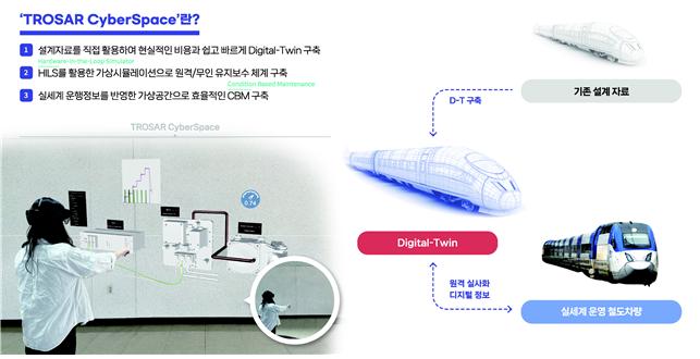 사이버 스페이스